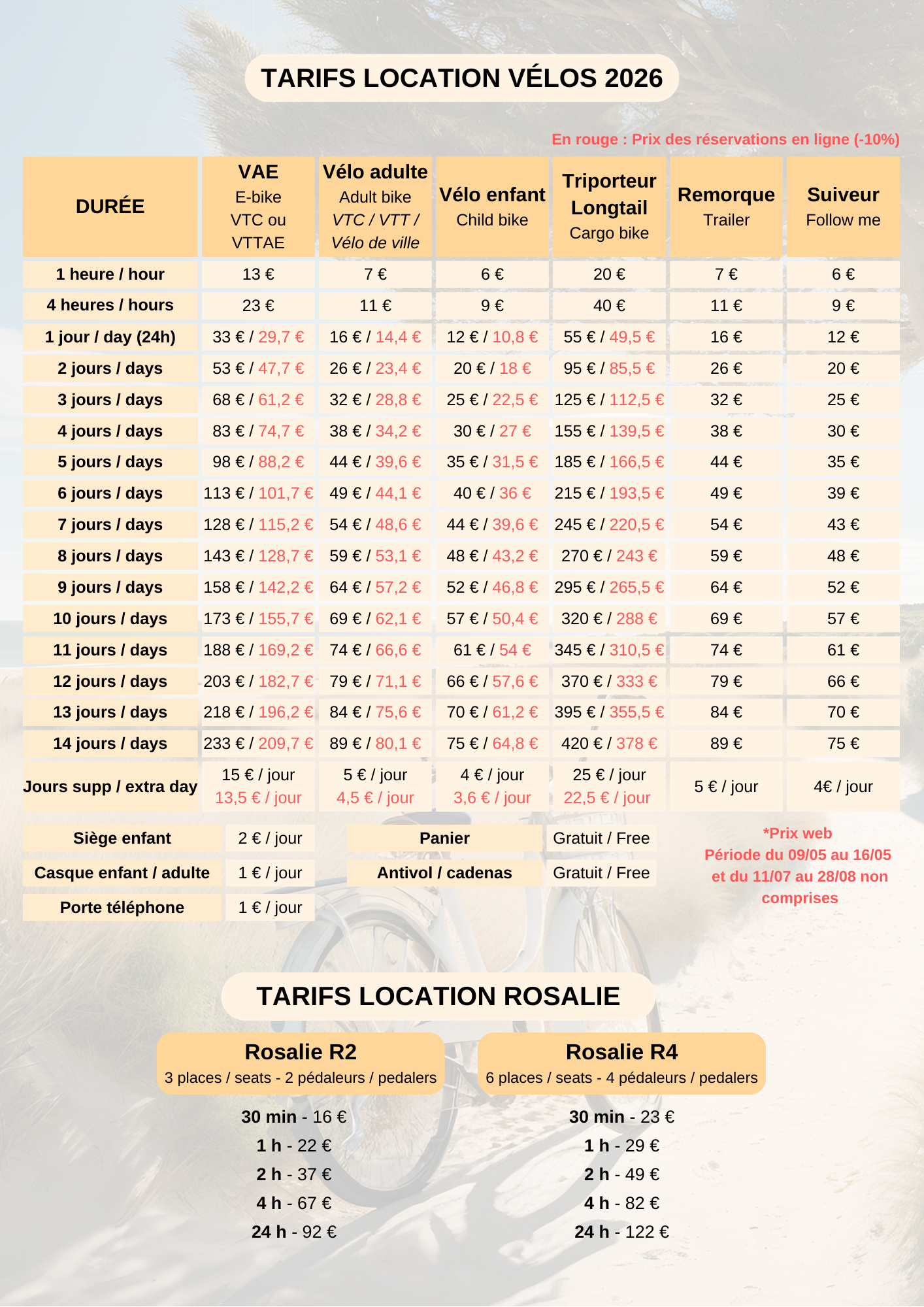 Tarifs location vélo noirmoutier